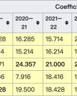 【现场】欧联主场轰出四球，米兰为何笑不出来？